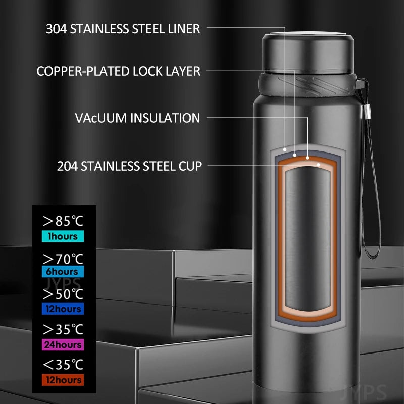 Thermal flask